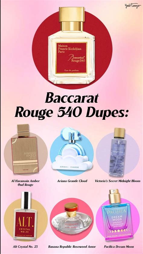 bacarrat perfume dupe|baccarat rouge 540 cheap.